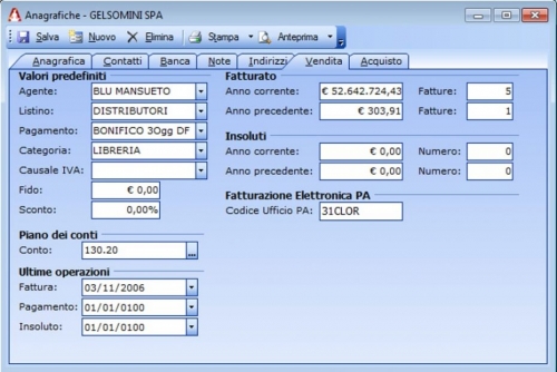Obbligo fatturazione elettronica: una opportunità per le PMI