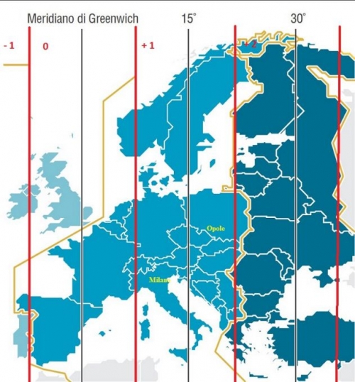 Dal 2021 non ci sarà più cambio simultaneo d’ora in Europa