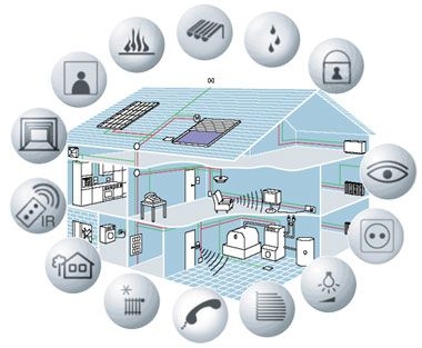 Samsung 2016 ci permetterà di controllare tutta la casa a distanza